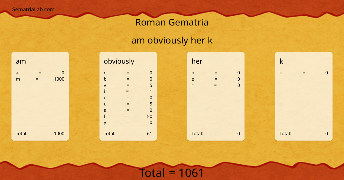 am obviously her k in roman Gematria